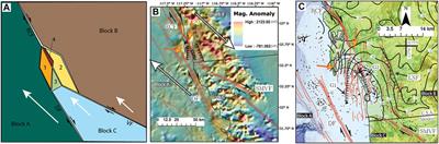 Corrigendum: Recency of Faulting and Subsurface Architecture of the San Diego Bay Pull-Apart Basin, California, USA